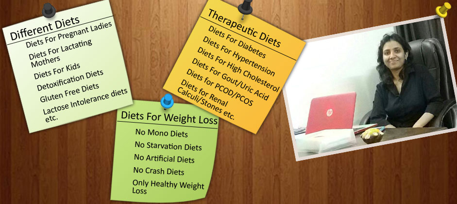 Our Online/Offline Weight Loss/Gain Services Jagadhri and all over<br/><br/>